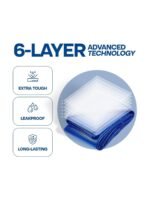 Tarpaulin rolls blue Gray black yellow 180gsm to 350 gsm - Image 2